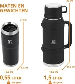 MacGyver RVS Thermoskan 1.5 Ltr – RVS Thermosbeker 0,55 Ltr - Langdurig Warm/koud - Zwart -Beste Thuiskeuken 1079x1200 1