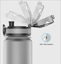 Swilix ® Drinkfles - 1 Liter - Drinkfles Met Tijdmarkering - Grijs 16 Swilix ® Drinkfles - 1 Liter - Drinkfles Met Tijdmarkering - Grijs -Beste Thuiskeuken 1131x1200