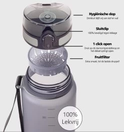 Swilix ® Drinkfles - 1 Liter - Drinkfles Met Tijdmarkering - Grijs 23 Swilix ® Drinkfles - 1 Liter - Drinkfles Met Tijdmarkering - Grijs -Beste Thuiskeuken 1133x1200