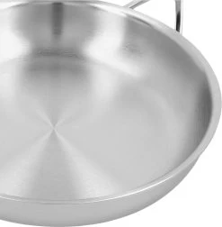 Demeyere Multiline Koekenpan - Ø 28 Cm -Beste Thuiskeuken 1175x1200