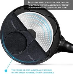 Pancake Pannenkoekenpan 4 Kop Marmeren Anti Aanbaklaag -Beste Thuiskeuken 1190x1200 1