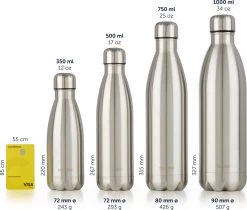 Blumtal Thermosfles - Met Dubbele Wand - Thermosbeker Koffie, Thee En Koele Dranken - Travel Mug - 500ml - Mineral Rood - Rood 12 Blumtal Thermosfles - Met Dubbele Wand - Thermosbeker Koffie, Thee En Koele Dranken - Travel Mug - 500ml - Mineral Rood - Rood -Beste Thuiskeuken 1200x1022