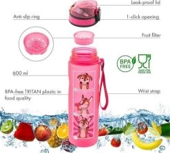 Flyweight Lyseren Drinkfles Voor Kinderen - Waterfles 600 Ml - Zonder BPA - Onbreekbaar - Fruitfilter - Afwasmachinebestendig -Beste Thuiskeuken 1200x1085