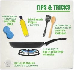 GreenChef Profile Plus Soeppan - 24 Cm - Inductie -Beste Thuiskeuken 1200x1135 1