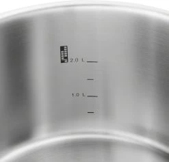 Zwilling Vitality Kookpannenset - 5-delig -Beste Thuiskeuken 1200x1153