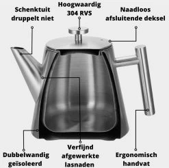 Castagnola Theepot Met Filter – Theekan – Theepot Dubbelwandig – Theepot Roestvrijstaal – Hoogwaardig RVS – 1 Liter – 5 Kopjes Thee – Zilver 11 Castagnola Theepot Met Filter – Theekan – Theepot Dubbelwandig – Theepot Roestvrijstaal – Hoogwaardig RVS – 1 Liter – 5 Kopjes Thee – Zilver -Beste Thuiskeuken 1200x1195 7