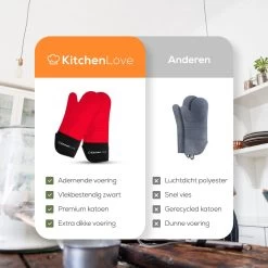 KitchenLove Ovenwanten - 2 Stuks Ovenhandschoenen - Hittebestendig Tot 250 °C - Siliconen - Rood 18 KitchenLove Ovenwanten - 2 Stuks Ovenhandschoenen - Hittebestendig Tot 250 °C - Siliconen - Rood -Beste Thuiskeuken 1200x1200 1134