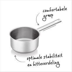 Brabantia Futura Kookpannenset - 4 Delig - RVS -Beste Thuiskeuken 1200x1200 239