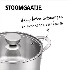 Brabantia Futura Kookpannenset - 4 Delig - RVS -Beste Thuiskeuken 1200x1200 241
