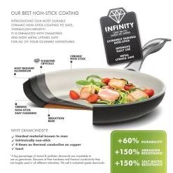 GreenPan Brussels Infinity Pro Wokpan - Ø 28 Cm - Zwart -Beste Thuiskeuken 1200x1200 275