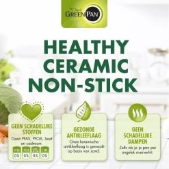 Greenpan Torino Keramische Hapjespan - 28 Cm - Met Glazen Deksel -Beste Thuiskeuken 1200x1200 33