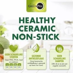 GreenPan Cambridge Hapjespan Met Deksel 24cm - Zwart - Inductie - PFAS-vrij -Beste Thuiskeuken 1200x1200 463