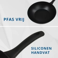 Miller Keramische Wokpan Inductie Ø 28 Cm - Alle Warmtebronnen - Anti Aanbaklaag -Beste Thuiskeuken 1200x1200 502