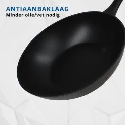 Miller Keramische Wokpan Inductie Ø 28 Cm - Alle Warmtebronnen - Anti Aanbaklaag -Beste Thuiskeuken 1200x1200 503