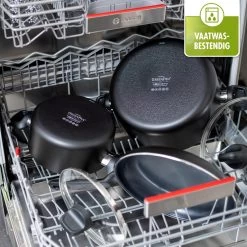 GreenPan Memphis Koekenpan 30cm - Zwart - Inductie - PFAS-vrij -Beste Thuiskeuken 1200x1200 544