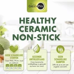 GreenPan Barcelona Infinity Pro Hapjespan Met Deksel 30cm - Zwart - Inductie - PFAS-vrij -Beste Thuiskeuken 1200x1200 559