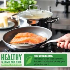 GreenChef Profile Plus Soeppan - 24 Cm - Inductie -Beste Thuiskeuken 1200x1200 592