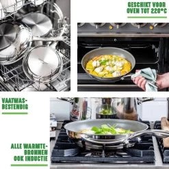 GreenChef Profile Plus Soeppan - 24 Cm - Inductie -Beste Thuiskeuken 1200x1200 594