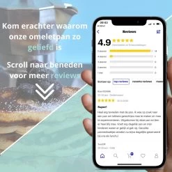 Culistar Pannenkoekenpan Inductie - Pancake Pan - Omeletpan - Omeletmaker - Eierpan - Inclusief Receptenboekje -Beste Thuiskeuken 1200x1200 60