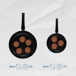 Miller Hapjespan Inductie 28cm - Alle Warmtebronnen - Anti Aanbaklaag -Beste Thuiskeuken 1200x1200 92