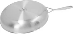 Demeyere Essential 5 RVS Koekenpan – Koekenpan Inductie - 28 Cm – PTFE-vrij -Beste Thuiskeuken 1200x567