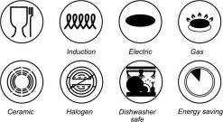 BIKO | Luxe Aluminium Tajine Inductie| Tagine | Geschikt Voor 4-8 Personen - Inductie - Zwart 13 BIKO | Luxe Aluminium Tajine Inductie| Tagine | Geschikt Voor 4-8 Personen - Inductie - Zwart -Beste Thuiskeuken 1200x657