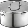 Masterchef - RVS Braadpan Met Glazen Deksel - 20 Cm 2 Masterchef - RVS Braadpan Met Glazen Deksel - 20 Cm -Beste Thuiskeuken 1200x755