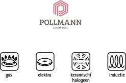 Demeyere Alu Pro 5 - Ceraforce - Bakpannenset 24cm + 28cm -Beste Thuiskeuken 1200x796 12