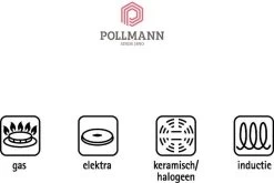 Demeyere Proline Koekenpan - Ø 28 Cm - RVS 13 Demeyere Proline Koekenpan - Ø 28 Cm - RVS -Beste Thuiskeuken 1200x802 2