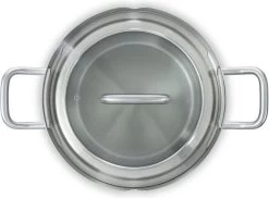 BK Q-linair Master Glas Pannenset - 5-delig - Glazen Deksel - Veilig Afgietsysteem - Inductie 40 BK Q-linair Master Glas Pannenset - 5-delig - Glazen Deksel - Veilig Afgietsysteem - Inductie -Beste Thuiskeuken 1200x883