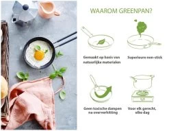 GreenPan Mini Koekenpan 14cm - Zilver - Inductie - PFAS-vrij 15 GreenPan Mini Koekenpan 14cm - Zilver - Inductie - PFAS-vrij -Beste Thuiskeuken 1200x926 1