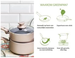GreenPan Cambridge Hapjespan Met Deksel 28cm - Brons - Inductie - PFAS-vrij 19 GreenPan Cambridge Hapjespan Met Deksel 28cm - Brons - Inductie - PFAS-vrij -Beste Thuiskeuken 1200x926 19