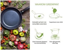 GreenPan Cambridge Koekenpan 30cm - Zwart - Inductie - PFAS-vrij -Beste Thuiskeuken 1200x926 38