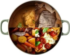 BK Bourgogne Braadpan Ø 24 Cm - Groen - Gietijzer - Inductie -Beste Thuiskeuken 1200x945