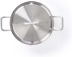 BK Q-linair Master Black Kookpannenset - 5-delig - Veilig Afgietsysteem - Inductie 18 BK Q-linair Master Black Kookpannenset - 5-delig - Veilig Afgietsysteem - Inductie -Beste Thuiskeuken 1200x954