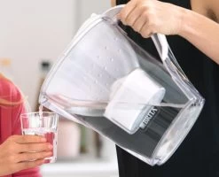 BRITA - Waterfilterkan Marella XL - Wit - 3,5L -Beste Thuiskeuken 1200x972 2
