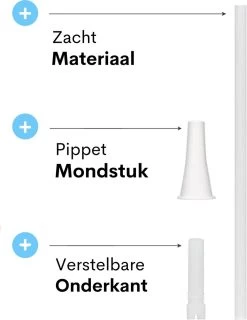 FLOOQ Motivatie Waterfles Rietje - 2 Liter Drinkfles - Waterfles Met Tijdsmarkering -Beste Thuiskeuken 926x1200 1