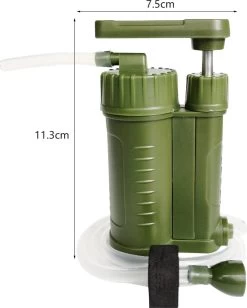 Luxe Water Filter Straw Incl. Waterzak - Complete Set - Waterfilter - Waterfles - Waterzuiveraar - Outdoor Life - Survival - BPA-vrij - Filtert 5000LL 19 Luxe Water Filter Straw Incl. Waterzak - Complete Set - Waterfilter - Waterfles - Waterzuiveraar - Outdoor Life - Survival - BPA-vrij - Filtert 5000LL -Beste Thuiskeuken 961x1200