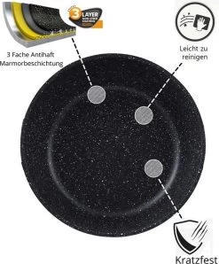 Cheffinger Pannenset - 10 Delig - Marmeren Coating - Inductie - Met Glazen Deksels - Zwart 7 Cheffinger Pannenset - 10 Delig - Marmeren Coating - Inductie - Met Glazen Deksels - Zwart -Beste Thuiskeuken 993x1200